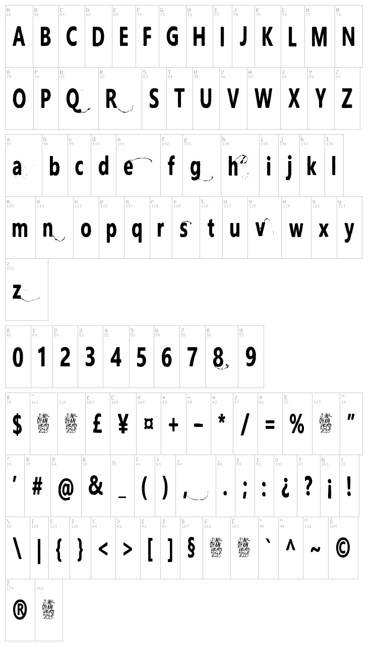Ihana Perkele font map
